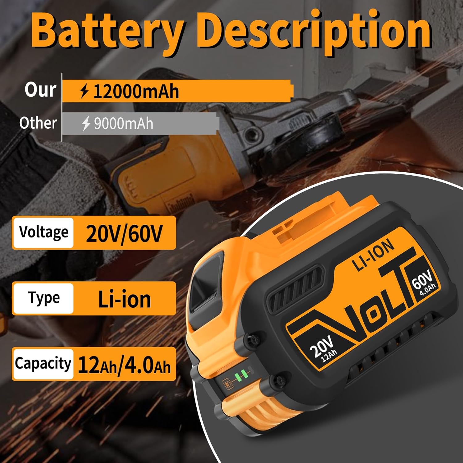 2Pack 12.0Ah Lithium Battery Replacement for Dewalt 20v/60v Power Tools,Compatible with DeWalt 60v Battery DCB609 DCB612