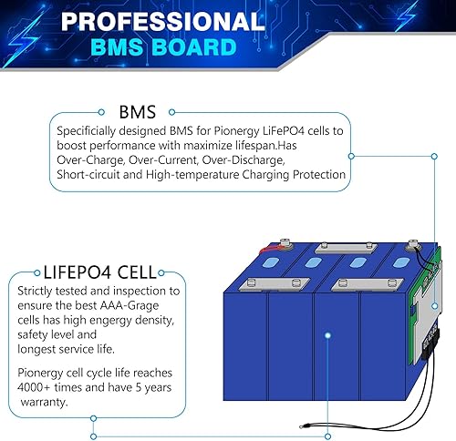 Miniatura 8 de Paquete de 1 batería de litio LiFePO4 de 12 V 50 Ah integrada en BMS, más de 4000 ciclos, perfecta para RV, marina, solar, motor de arrastre, camping