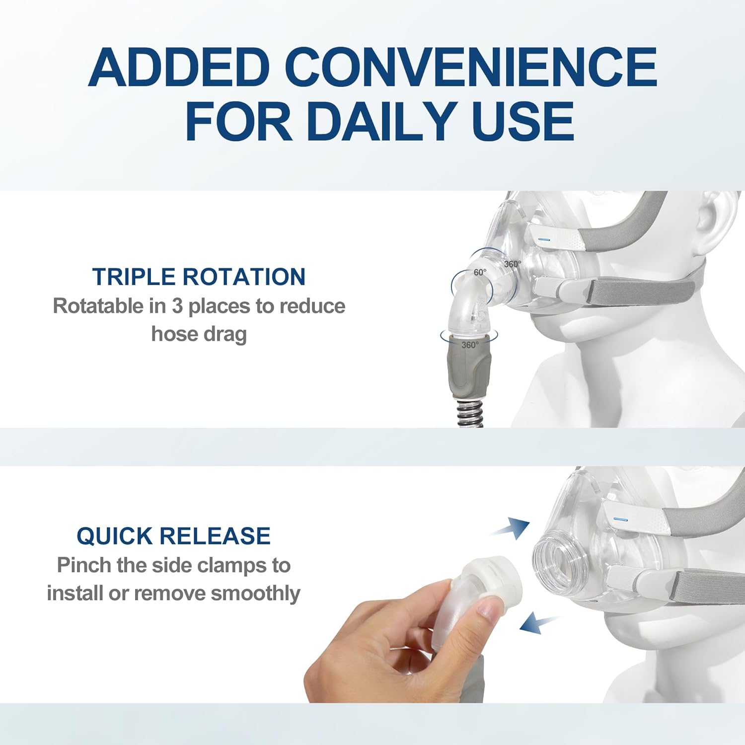 Replacement Elbows for AirFit F20, 2 Pack Quick Release Swivel Elbow Connector Compatible with F20 F30, Easy to Attach & Secure Fit CPAP Supplies - Image 4