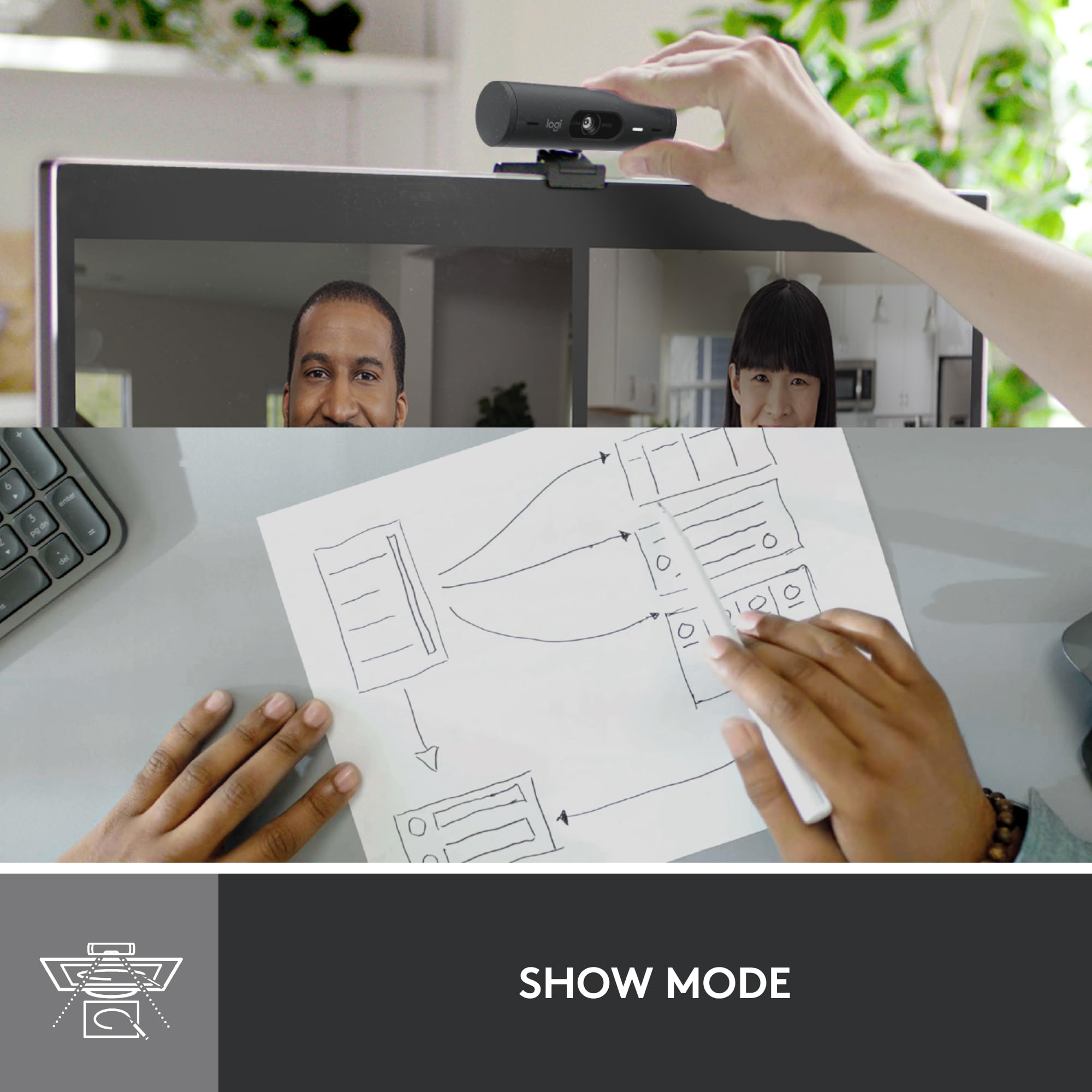 Logitech Brio 500 HD Webcam Ajuste Luz, Modo Visualización, Mics Duales con Reducción Ruido, Cubierta Privacidad Cámara Web, Admite MS Teams, Google Meet, Zoom, Cable USB-C - Grafito