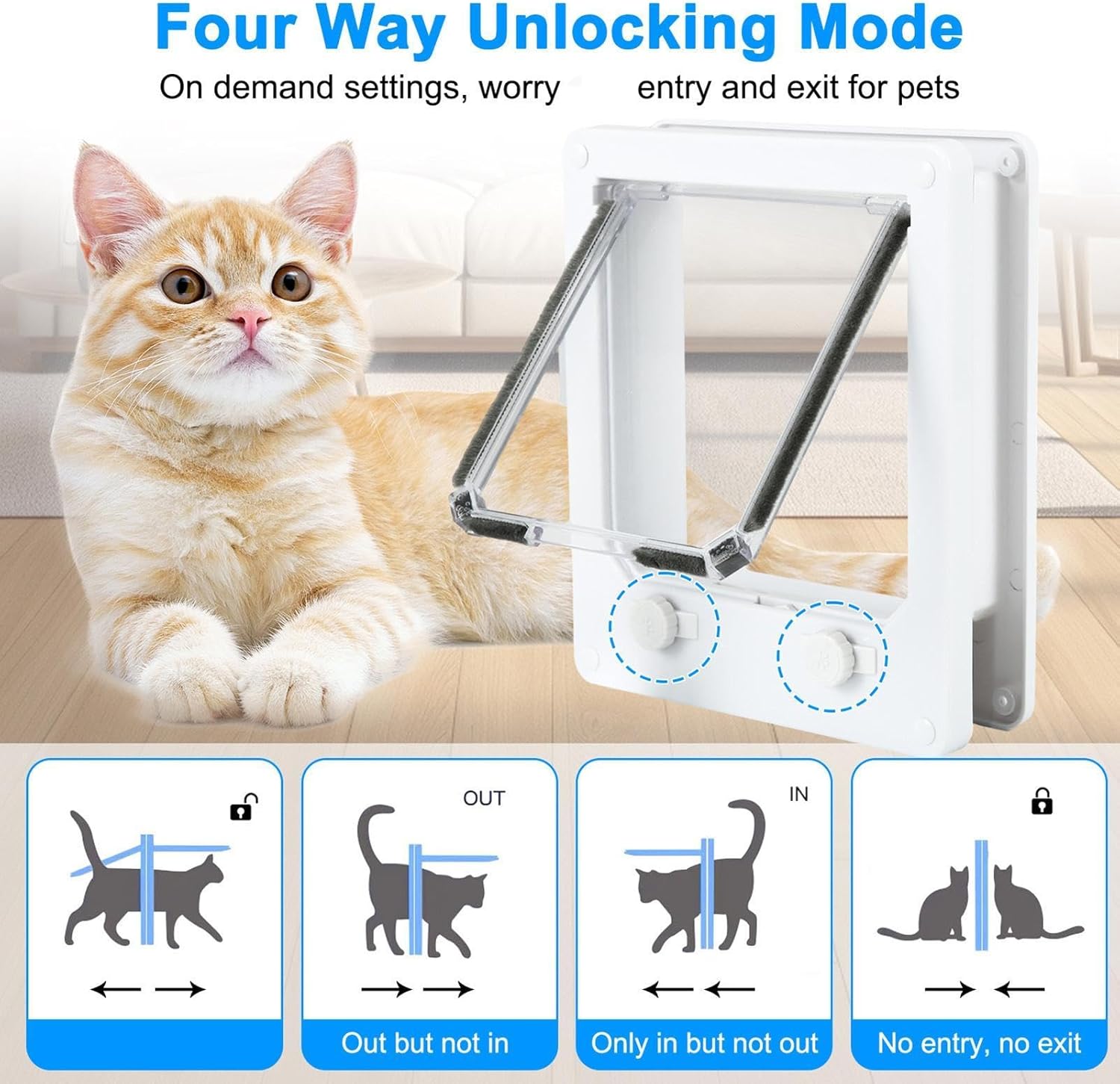 Indoor Cat Door, Small Pet Door, 4 Way Locking Door, Inside Dog Door, Weatherproof Pet Door, Pet Exterior Door, Cat Door for Home, Dogs Kittens Puppies Door, Indoor Home Pet Door, Secure Pet Door,