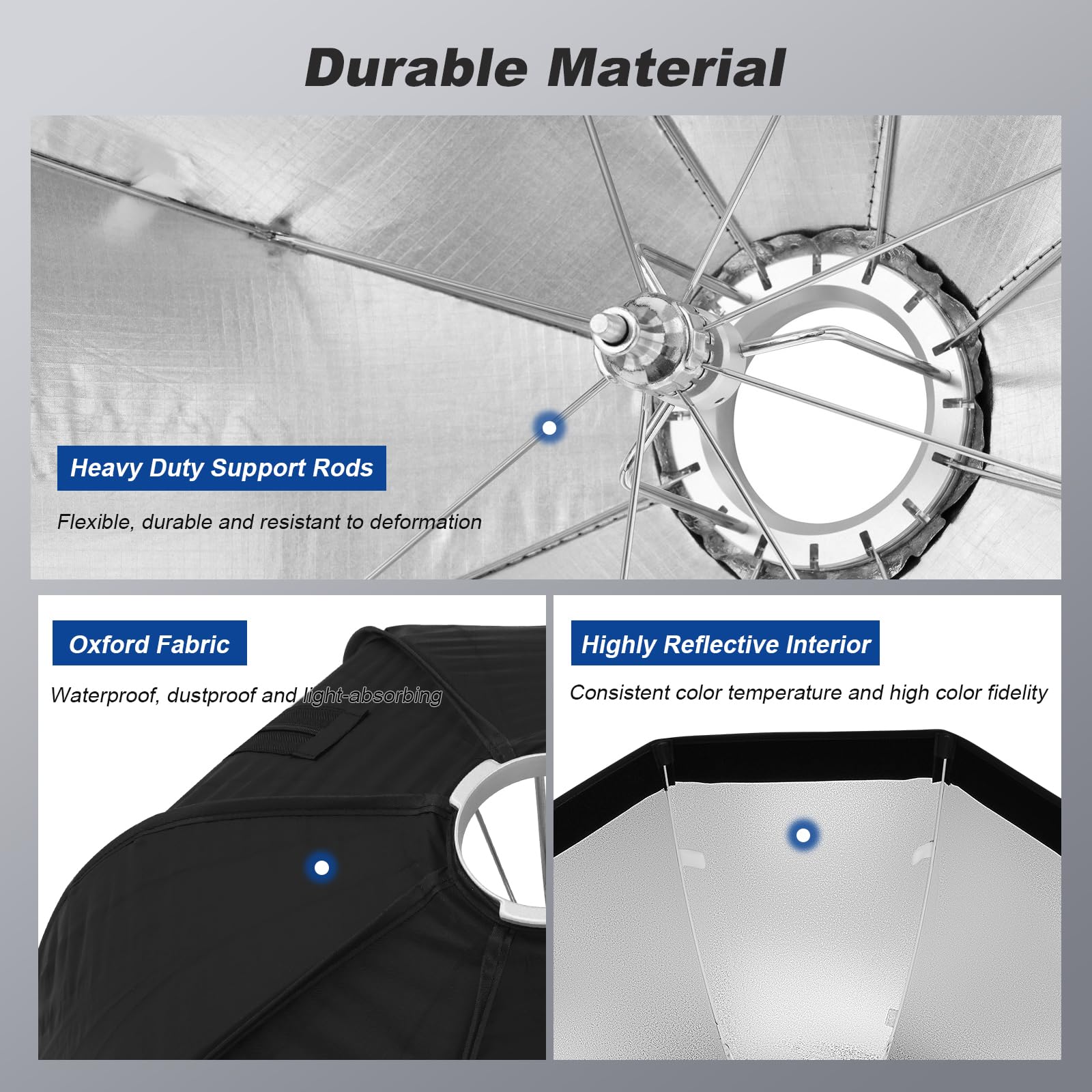Softbox Godox AD-S60S Ottagonale 60cm - Per Flash E Luci LED Godox Mount - Foto 3