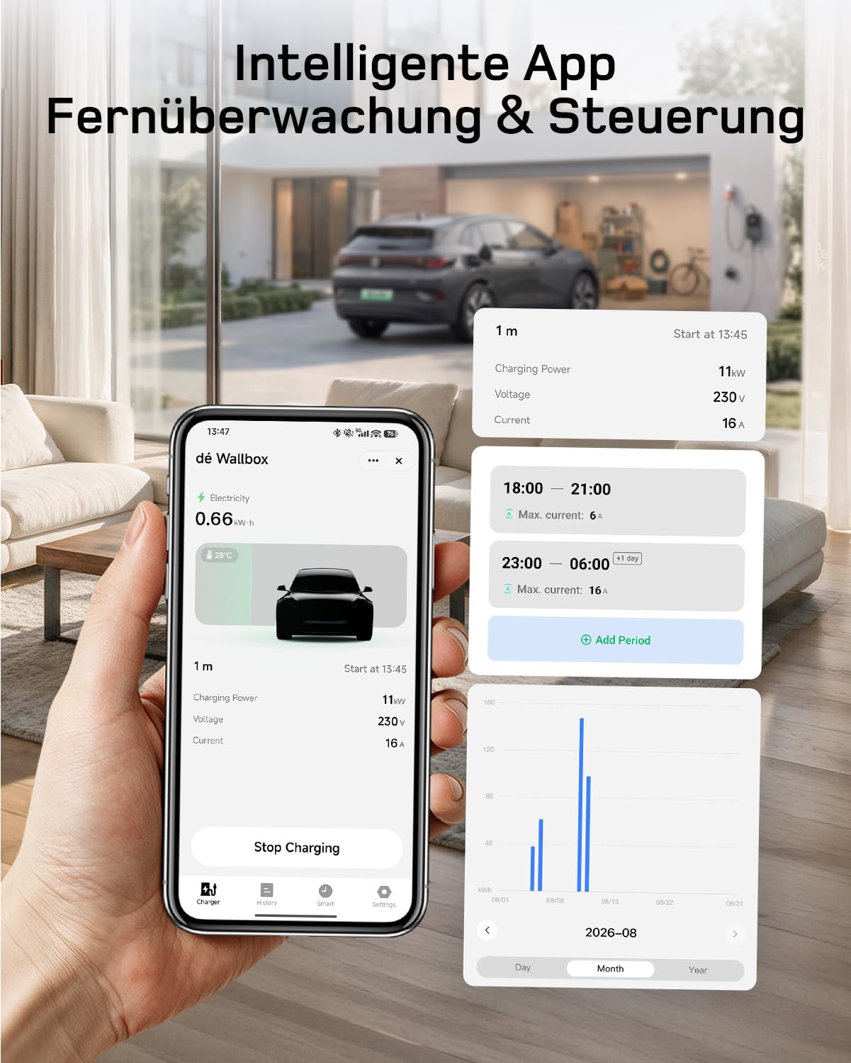 dé Mobile Wallbox 11kW mit APP 7,5m 6–16A | 3-phasig