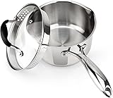 AVACRAFT Stainless Steel Saucepan with Glass Strainer Lid, Two Side Spouts for Easy Pour with Ergonomic Handle, Multipurpose Sauce Pot (5-Ply Capsule Bottom, 2.5 Quart) 5-ply Capsule Bottom 2.5 Quarts