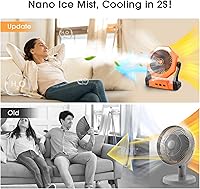 Vista 5 de Ausic Ventiladores portátiles de niebla para campamento, [máximo 35 horas de funcionamiento] Ventilador de refrigeración al aire libre para patios