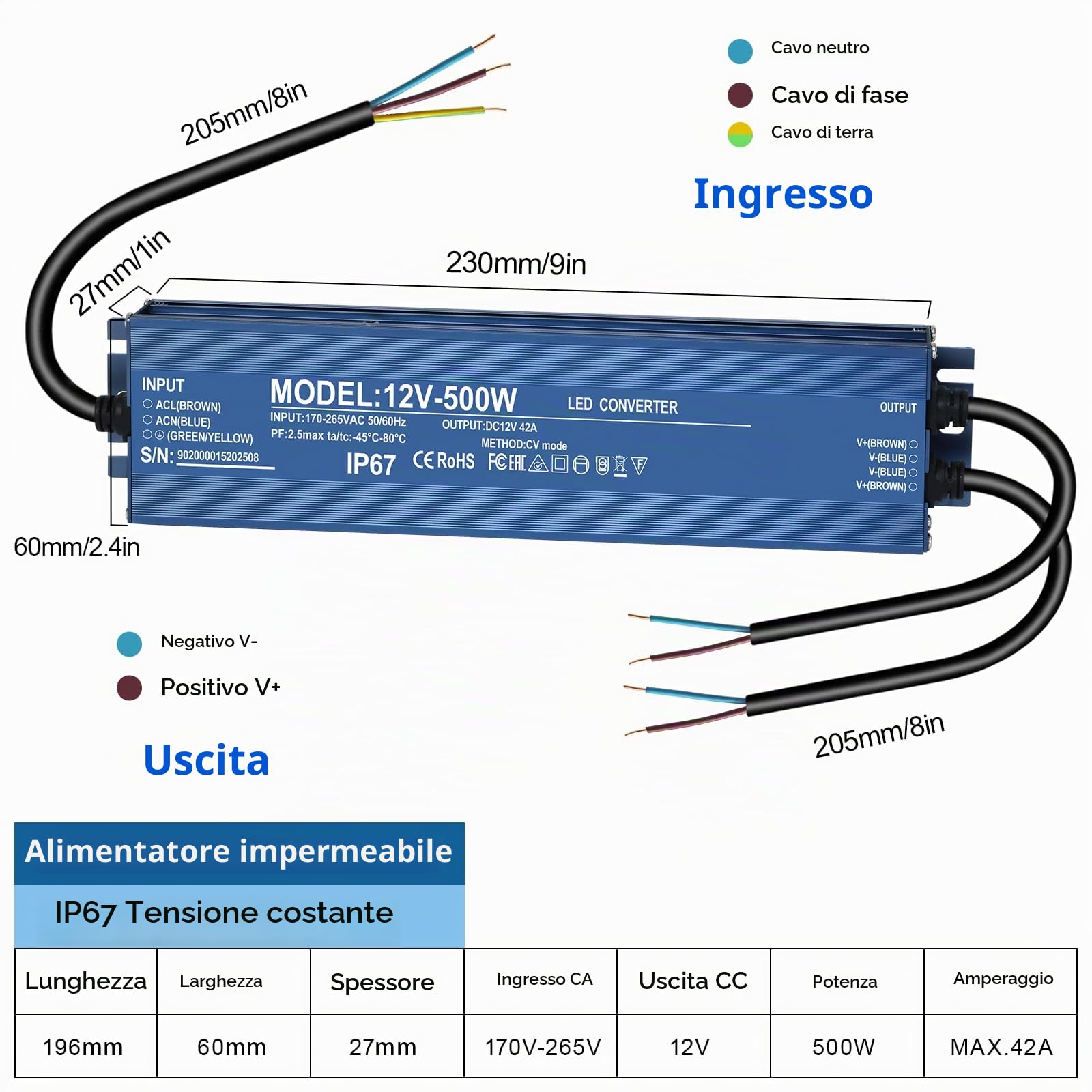Trasformatore LED 12V 500W, Alimentatore 12v 42A, Driver LED AC a DC | 500W Trasformatore 220V 12v, Impermeabile IP67, Senza Sfarfallio, Nessun rumore, per G4, GU5.3, MR11, MR16, Non dimmerabile