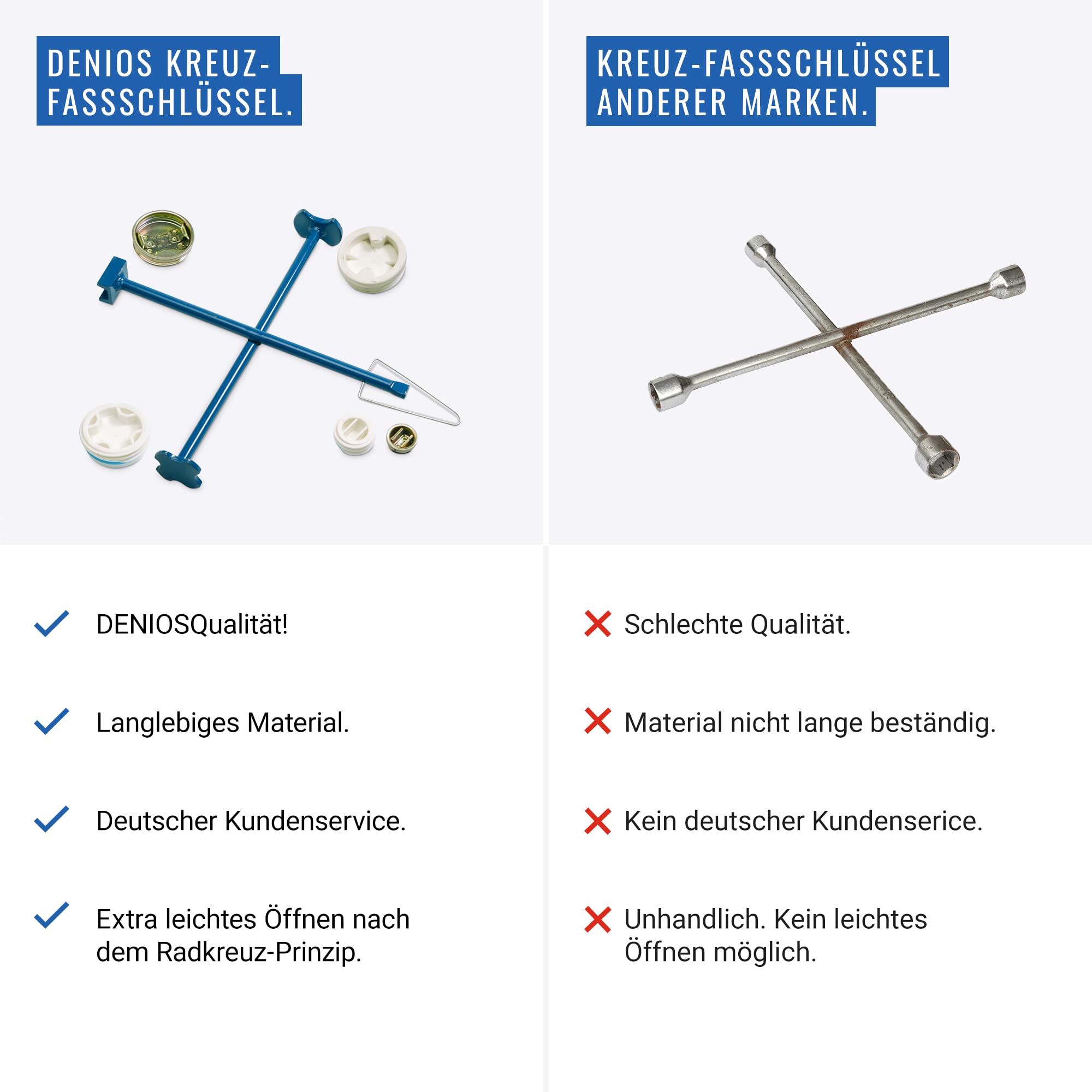 DENIOS Kreuz-Fassschlüssel aus Stahl, lackiert, Fassöffner zum Öffnen der gängigsten Fassverschlüsse nach dem Radkreuz-Prinzip