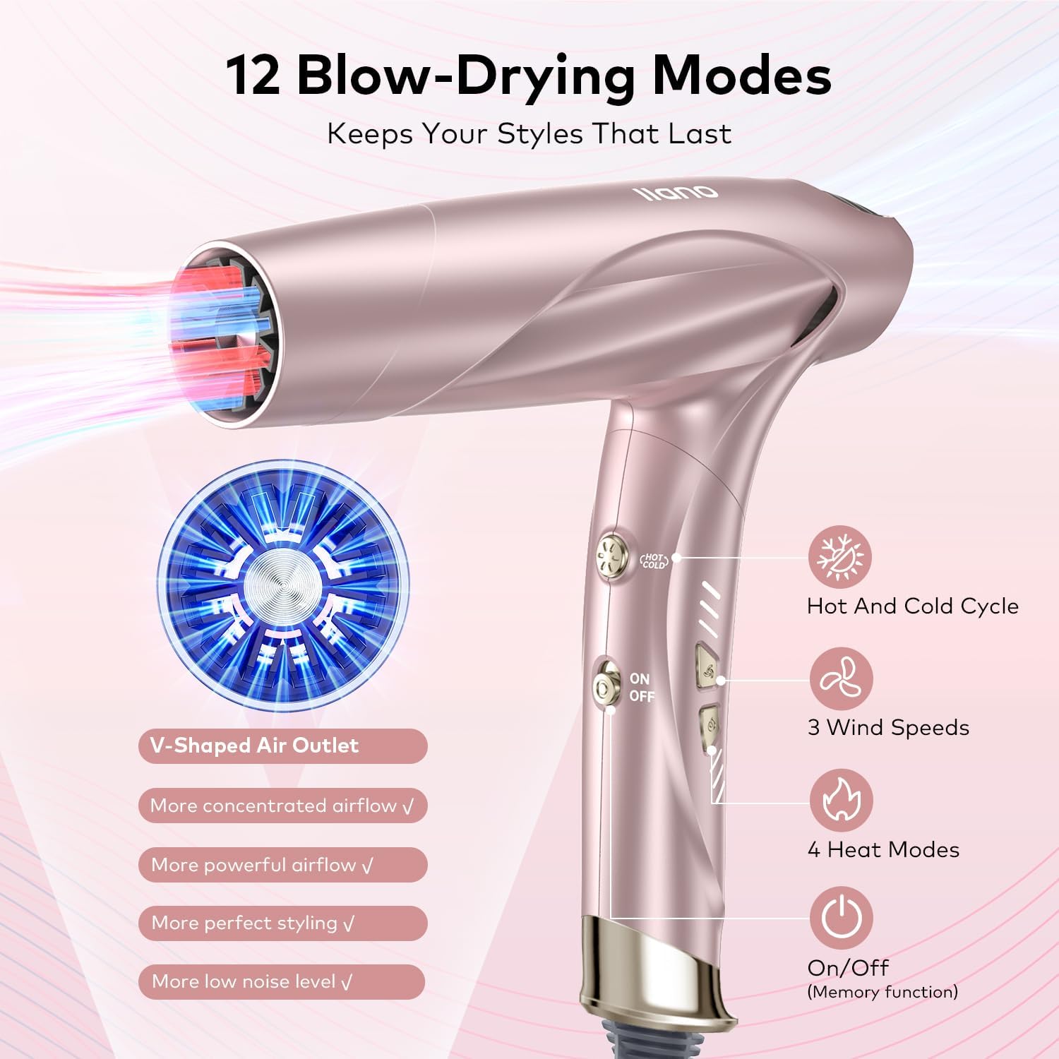 Magnetic concentrator nozzle for Llano hair dryer