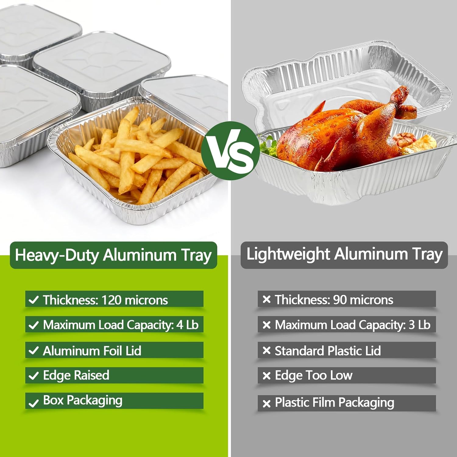 Thickened 35 Pack Heavy Duty Aluminum Pans with Lids, 8x8 Square Disposable Aluminum Baking Pans, Small Foil Pans with lids for Cooking, Meal Prep, Catering, Events, Carton Packaging