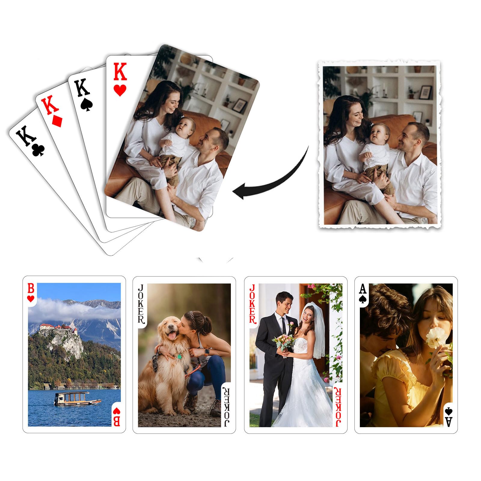 Novalith Personalised Playing Cards, Customised Picture Standard Playing Cards with Photo, Customized Deck of Cards Gift for Family Party Wedding, Party Games, Gifts for Christmas, Birthday (Style 1)