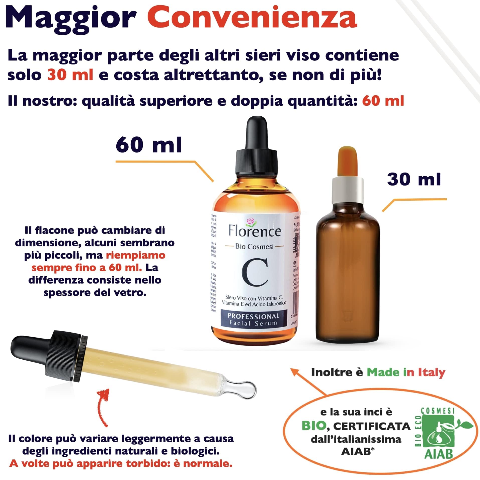 60ml. Bio Siero Vitamina C e Vit. E. Siero Viso Acido Ialuronico Antirughe, Antimacchie Illuminante, e Antietà. Ideale Come Crema Contorno Occhi e per Dermaroller. Biologico,Vegano