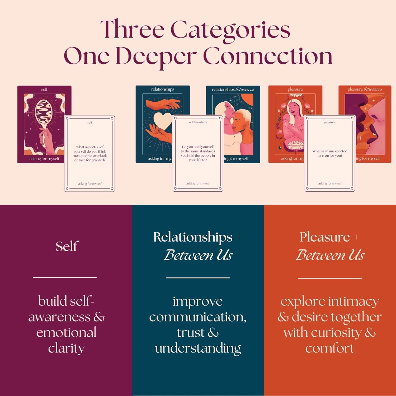 Couples Card Game for Date Night | 300 Deep Conversation Questions | Relationship Building Communication Cards | Asking for Myself Couples Edition
