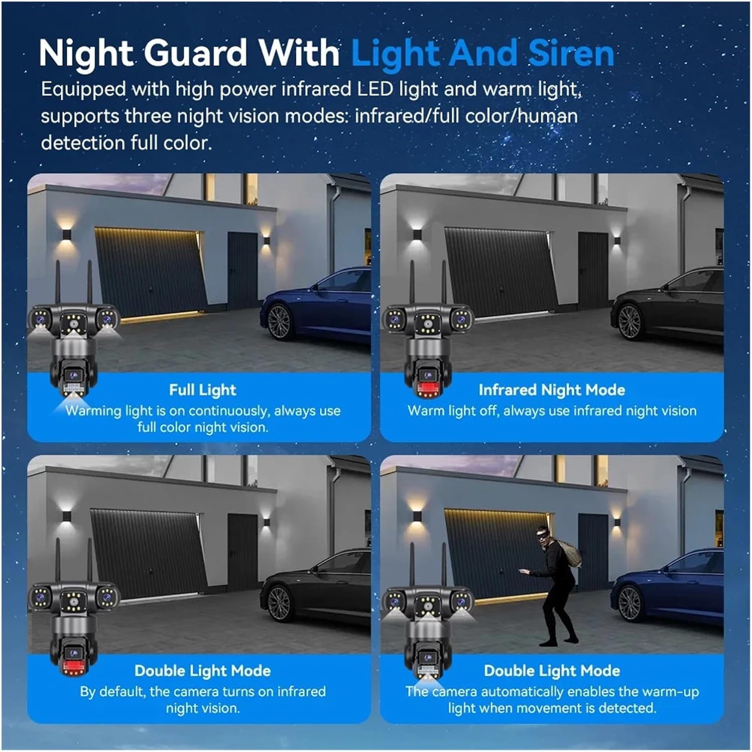Diagram showing different night vision modes: Full Light, Infrared Night Mode, Double Light Mode