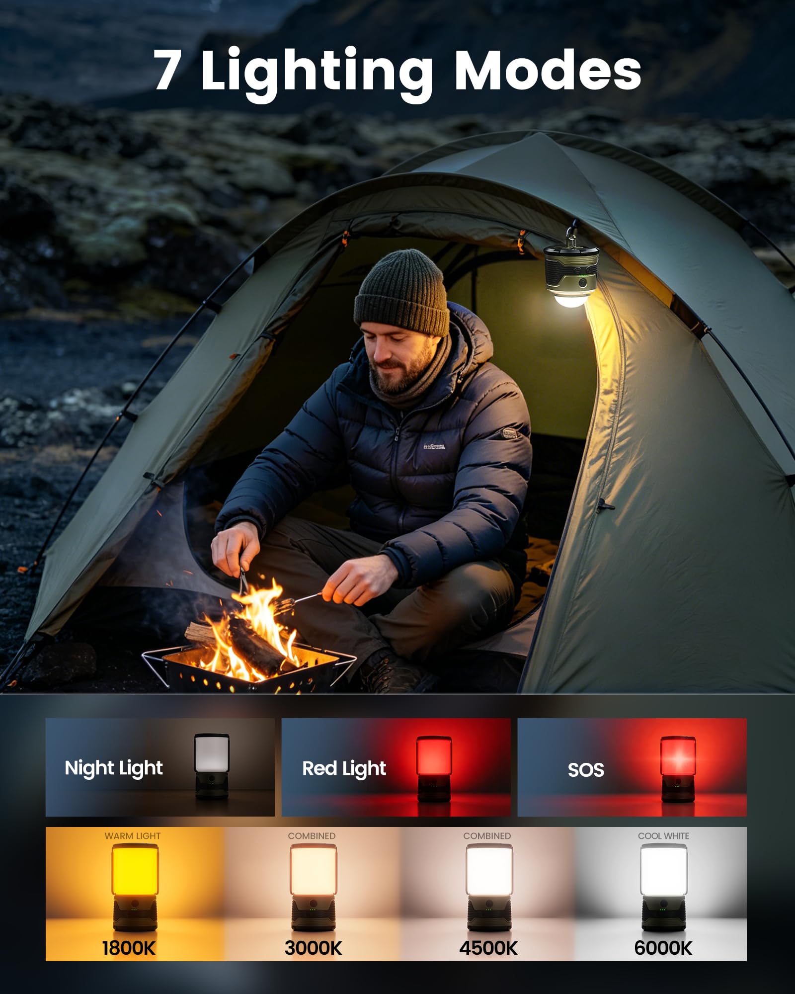 Glocusent Lampa Kempingowa 1200LM, Ładowalna, 7 Trybów Światła, Akcesoria, Powerbank USB-C 5000mAh, IP45, na Huragany, Awaryjnie, Blackouty