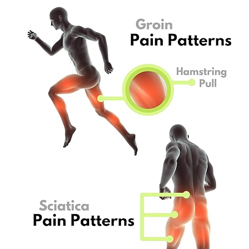 Miniatura 8 de Faja de Ingle ajustable para el alivio del dolor de cadera ingle tendón de la corva muslo y nervios ciáticos