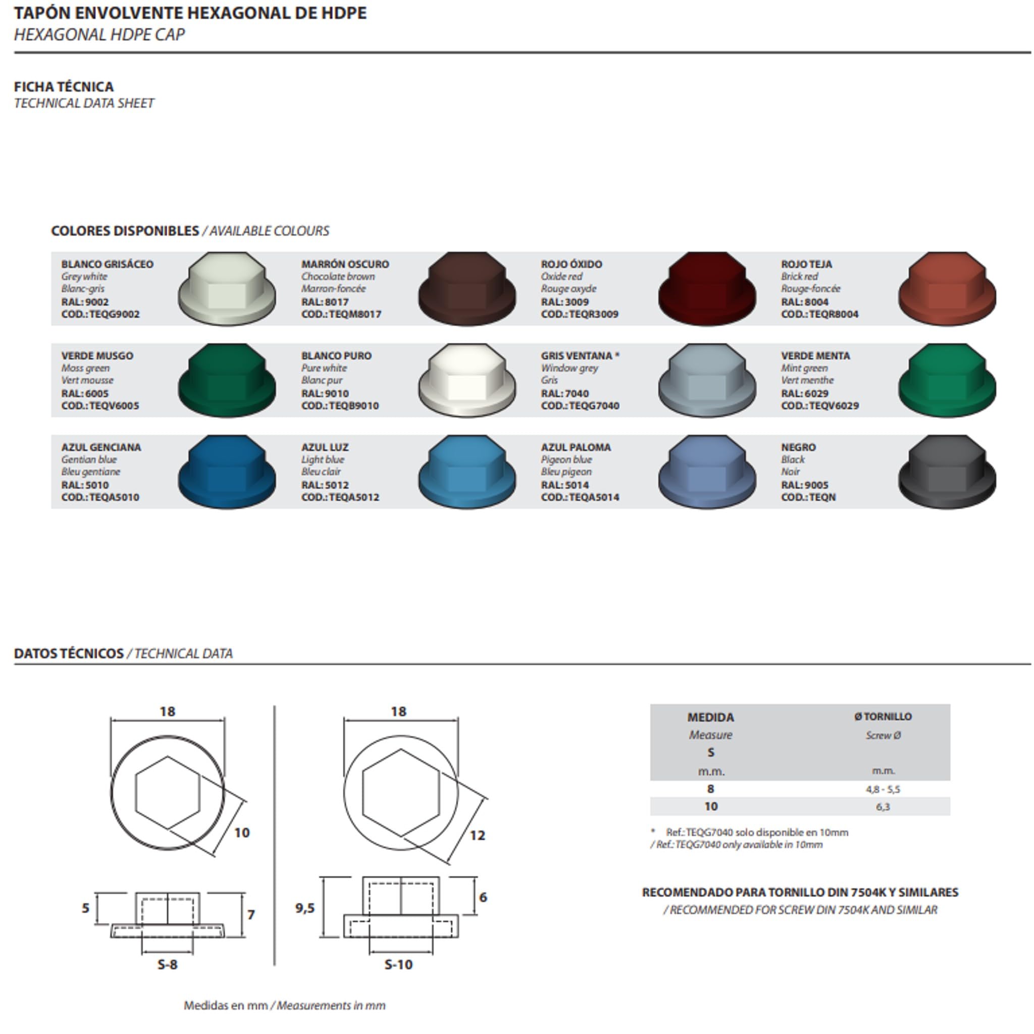Cappucci Protettivi Per I Professionisti, Acquista Online - Berner - Foto 11