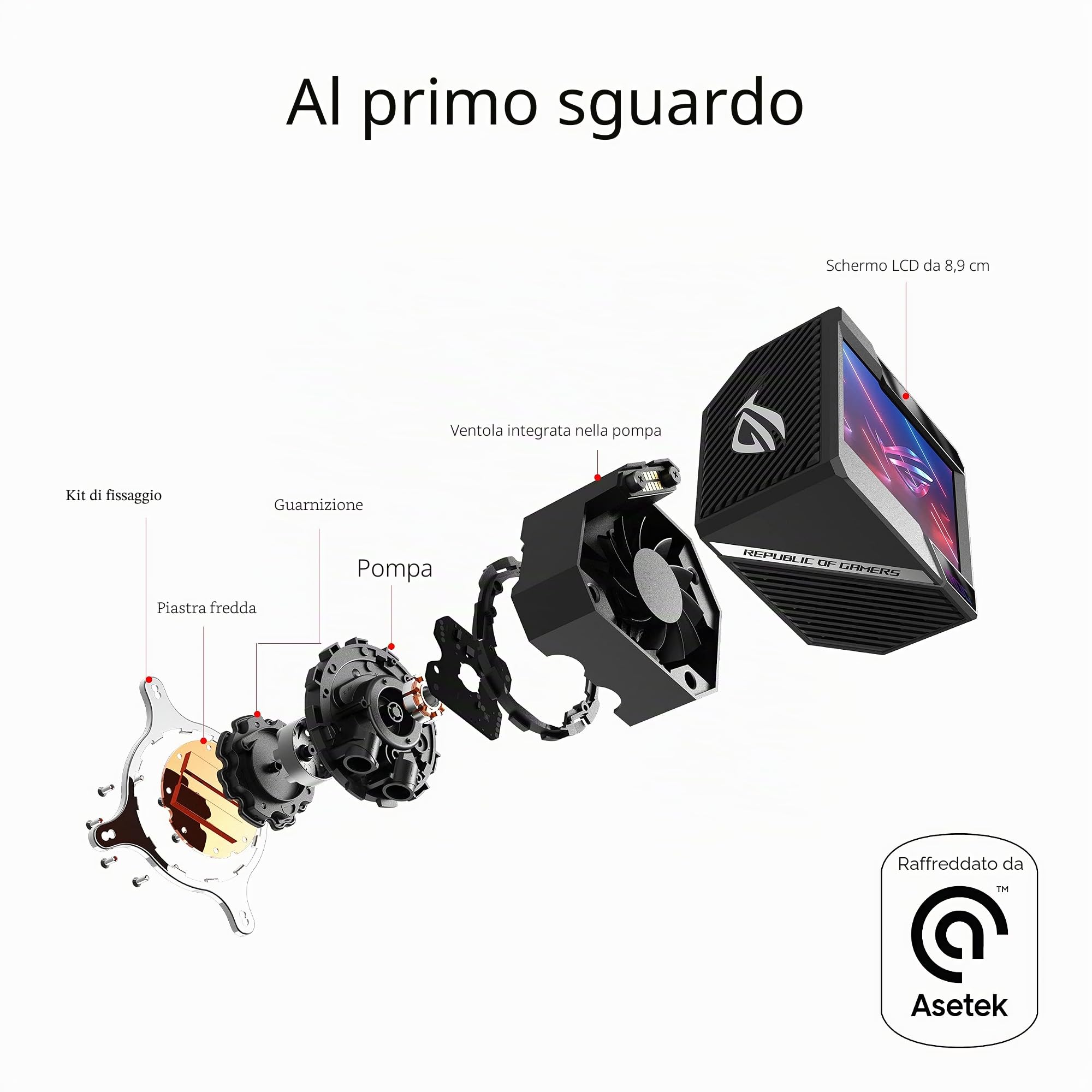 ASUS ROG RYUJIN II 360 Dissipatore a Liquido All-In-One, Tre Ventole Noctua da 120mm, Display LCD, AIO Fan Controller, LGA 1700|1200|1150|1151|1152|1155|1156|2011|2066 e AMD AM4|TR4|sTRX4, Nero