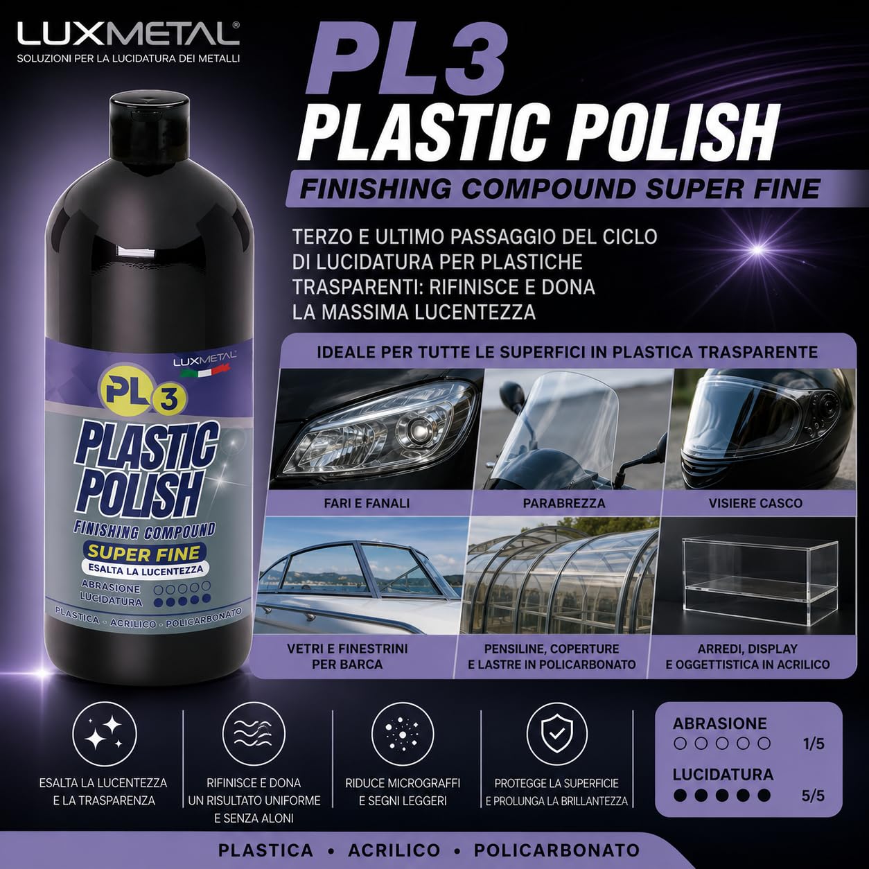 Kit Plastic Polish PL1 PL2 PL3 3 pastas abrillantadoras para plástico acrílico policarbonato, elimina arañazos, opacidad, reaviva la transparencia y el brillo (1 kg, PL1 PL2 PL3)