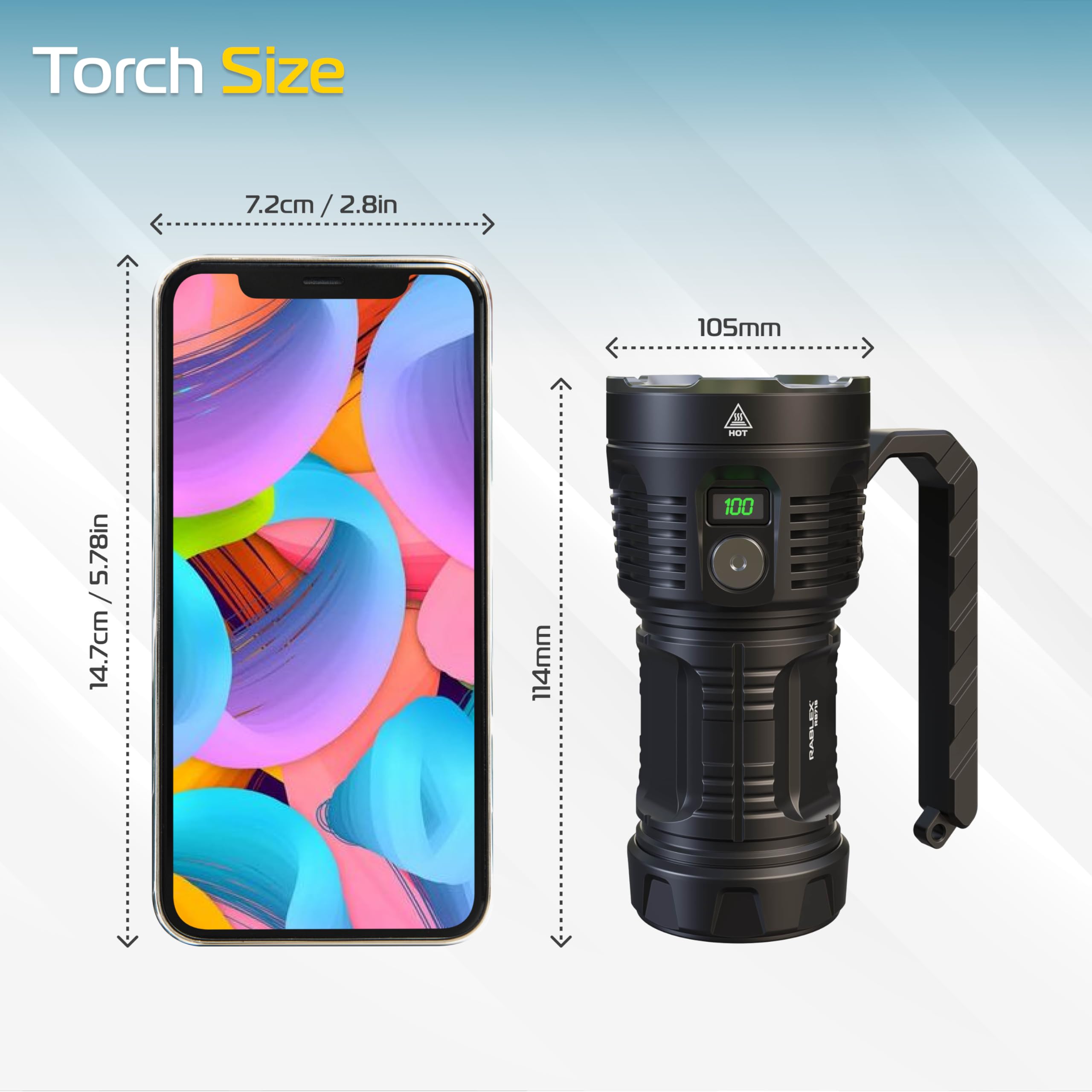 RB718 LED Handkurbel Taschenlampe, USB aufladbar Handscheinwerfer, USB Aufladbare Kopflampe mit Hoher Leistung Akku, Mehrere Modi Stirnlampe für Camping Outdoor Arbeit [Energieklasse A+++]