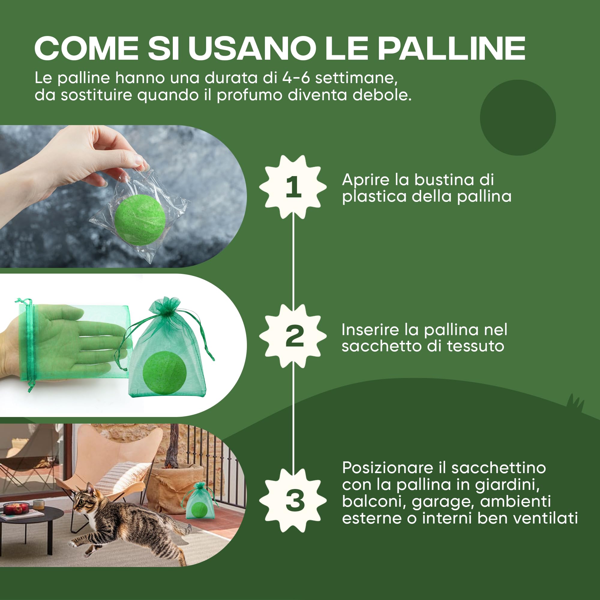 FUGGY - Repellente per Gatti Divano Naturale – Dissuasore e Disabituante Gatti per Interno ed Esterno – 12 Palline + 5 Buste – Anti Gatto Divano e Giardino