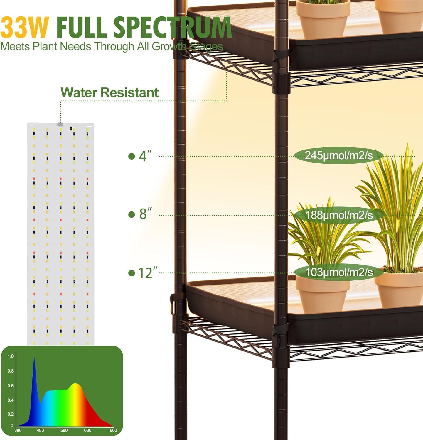 SPECILITE Indoor Greenhouse with Grow Light, DIY 4-Tier Plant Stand with PVC Cover and 33W Full Spectrum 5000K LED Plant Lights, Rolling Plant Shelves with Tent & Timer for Seed Starting, 27x14x59IN