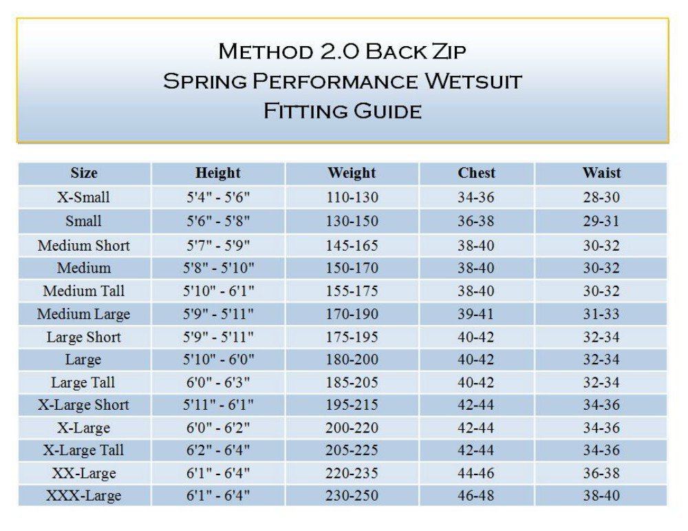 Body Glove Method 2.0 Back Zip Spring Performance Wetsuit, Black, Medium/Small