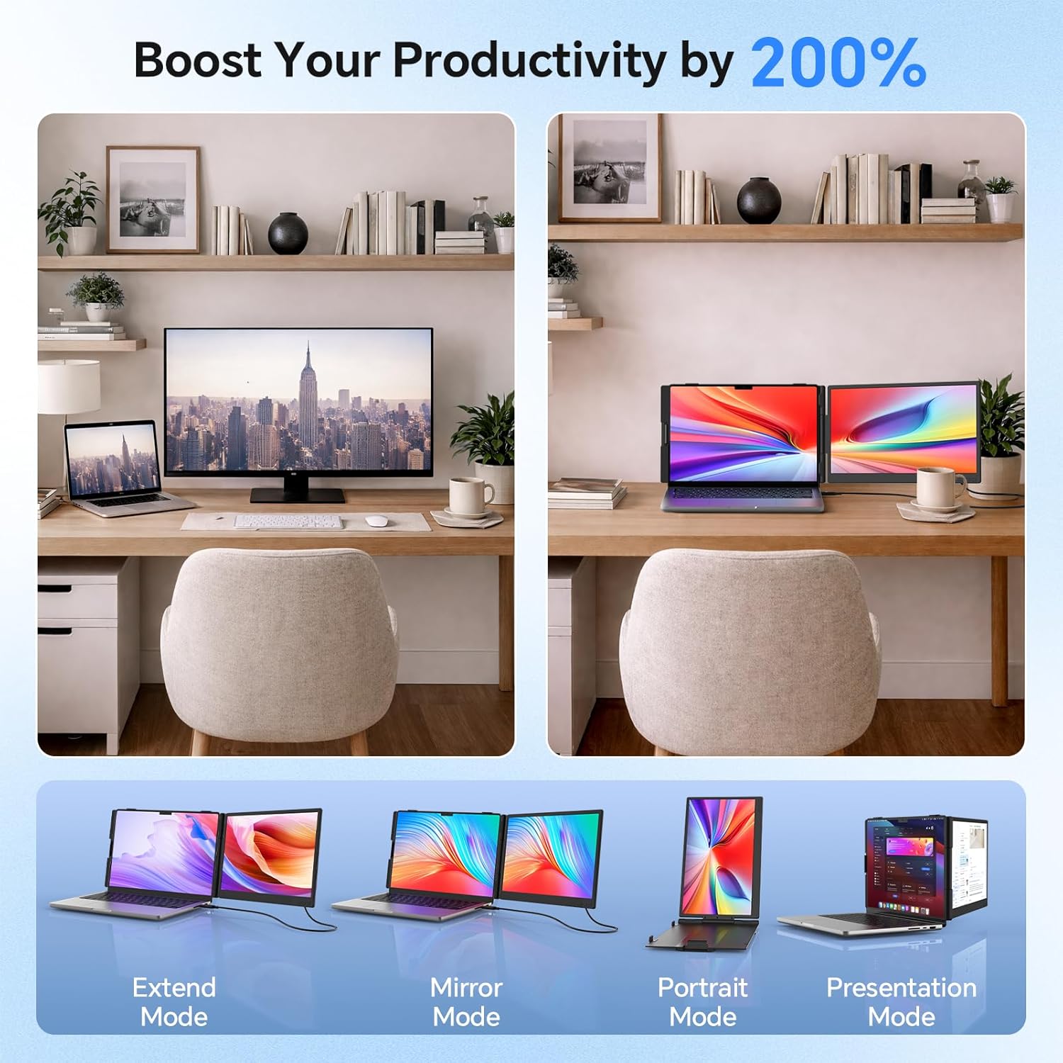 14” Laptop Screen Extender – Ultra-Thin 0.17” FHD 1080P IPS Portable Monitor with Speaker, Dual Monitor Extender Plug & Play for Mac/Windows/Chrome, Fit 13-17.3” Laptops