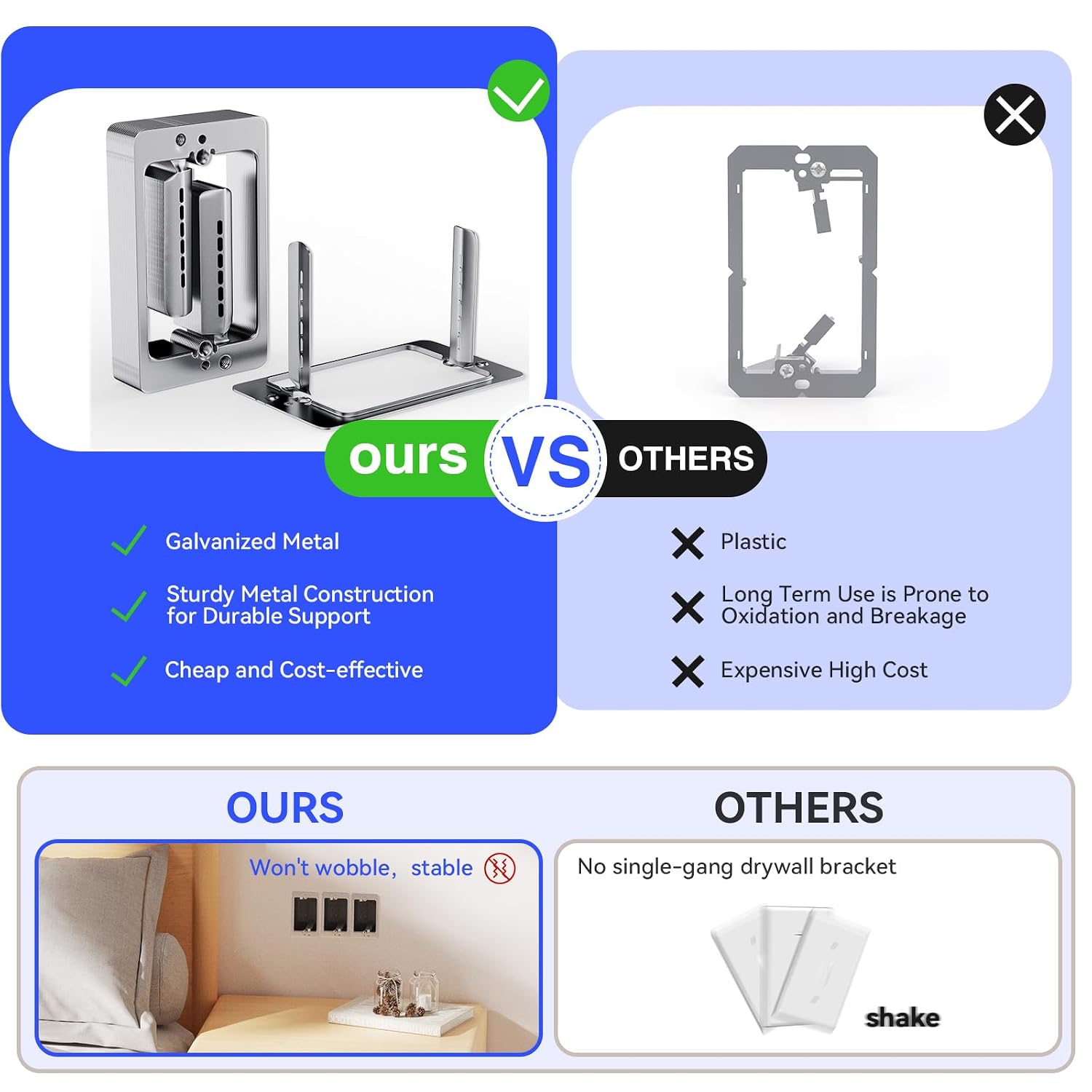Low Voltage Mounting Bracket 1 Gang, 10 Pcs Single Gang Drywall Brackets for Fixing Loose Outlets or Adding New Outlet, Wall Plate Repair Spacer, Metal Low Voltage Bracket for Drywall (Pack of 10)