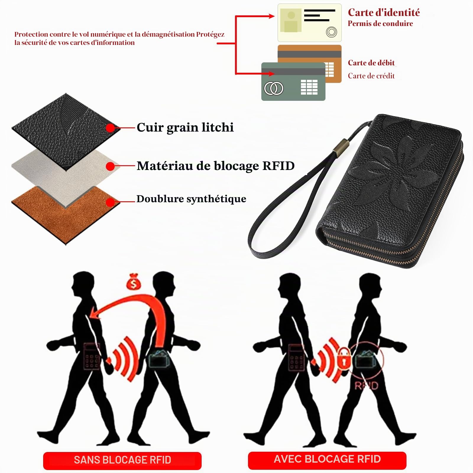 GOIACII – Portefeuille en cuir pour femmes avec blocage RFID, taille moyenne, double fermeture éclair, porte-cartes de crédit avec 10 fentes pour cartes et bracelet, A01-noir., M, Classique