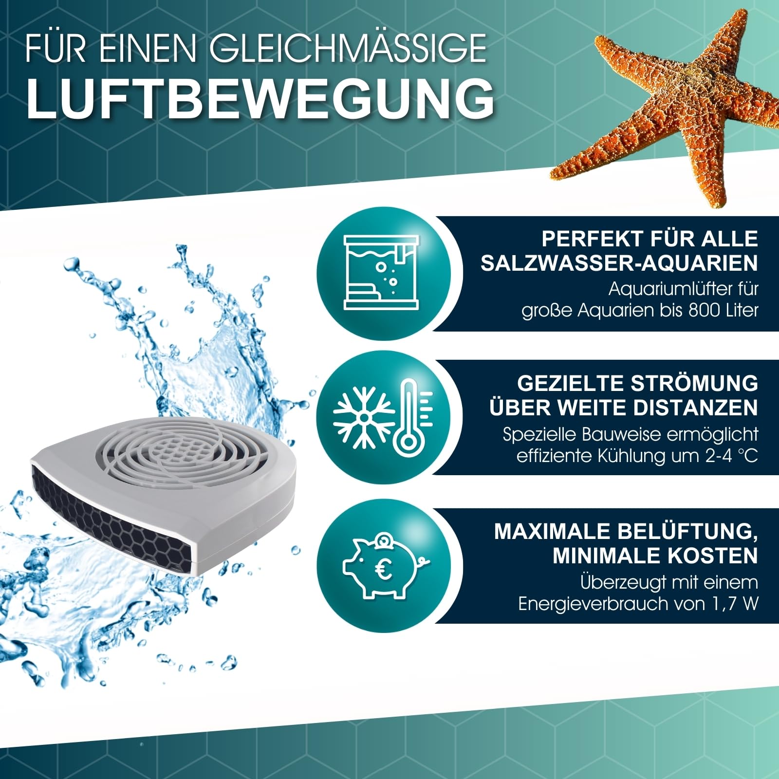 Tunze Aquawind eco chic Salzwasser I Aquariumbelüfter für Meerwasser-Aquarien I energieeffiziente & leise Aquariumkühlung von 2-4°C I Aquariumlüfter