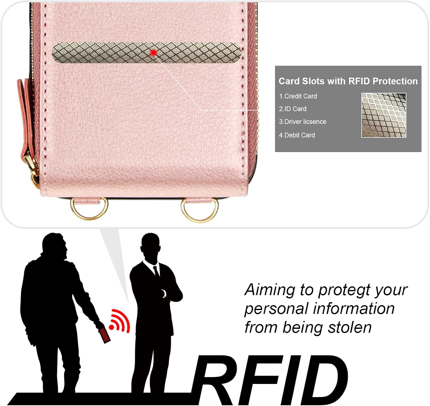 KIHUWEY Crossbody Wallet Case for iPhone 16 Pro Max, Zipper Pocket Case with Card Holder, PU Leather RFID Blocking Protective Cover Case with Kickstand Detachable Wrist Strap Lanyard 6.9" (Rose Gold)