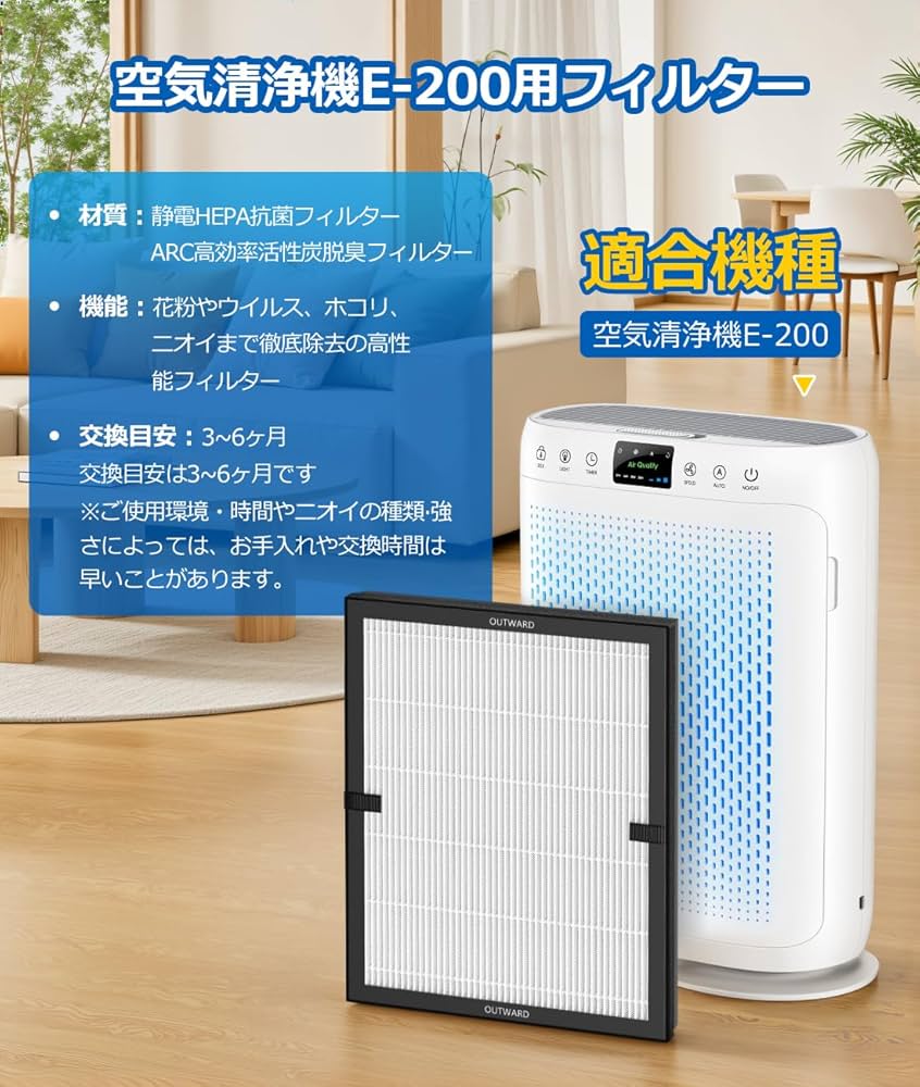 Amazon.co.jp: LUNINO空気清浄機 E-200 交換用 フィルター HEPA