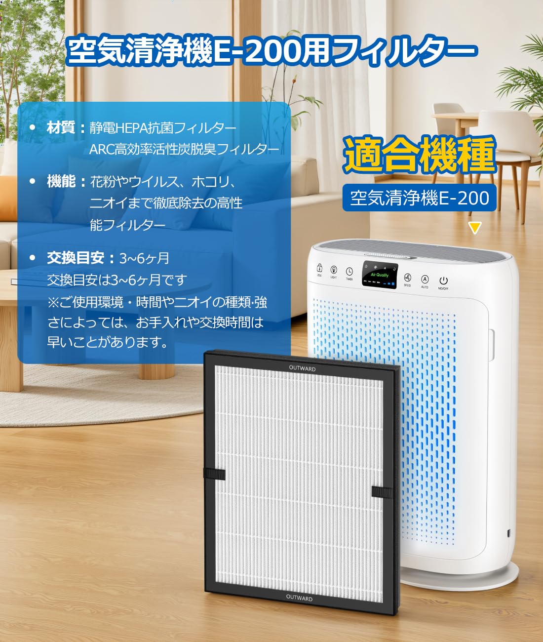 Amazon.co.jp: LUNINO空気清浄機 E-200 交換用 フィルター HEPA 