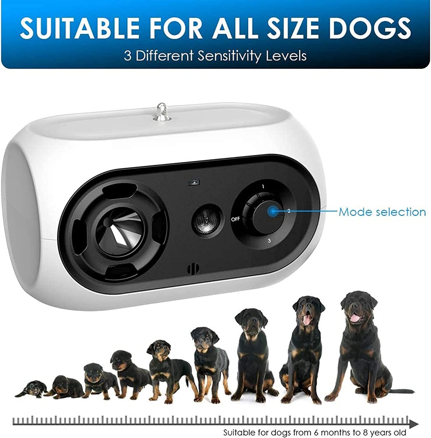Dispositivo antiladridos for perros, disuasorio ultrasónico de ladridos for perros, repelente sónico antiladridos de 50 pies de alcance, mini silenciador de ultrasonido, dispositivo de control de entr