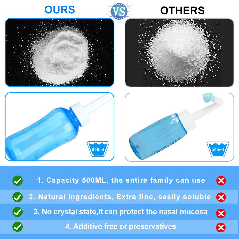 Sinus Rinse Kit, Nasal Cleaner 500ml + 30 Packets Nasal Wash Salt, Nose