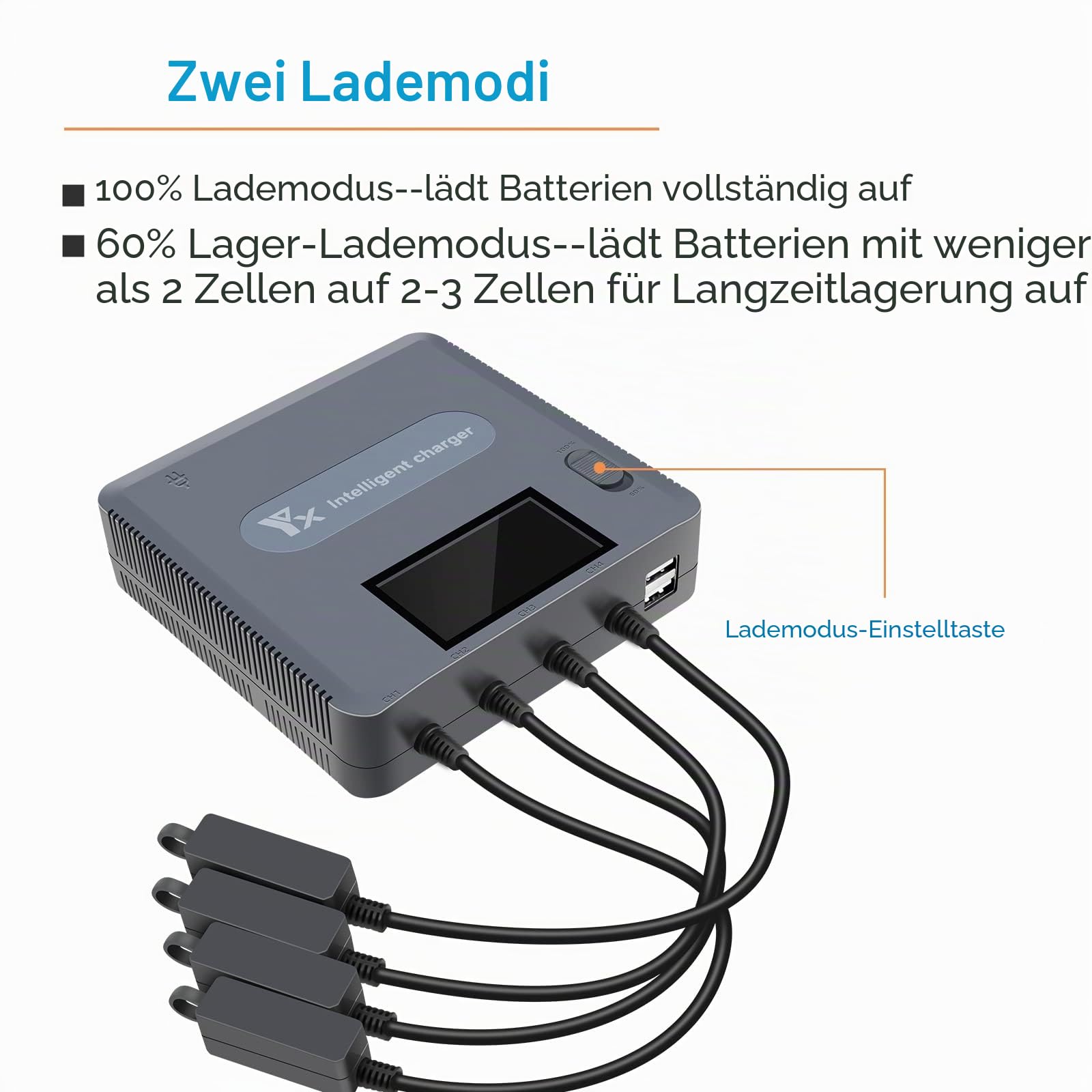LCD Display Akku Ladegerät für DJI Air 2S,Mavic Air 2 Drohne, lädt 4 Batterie und 2 USB-Anschlüsse Gleichzeitig, 6 in 1 Parallel Akkuladestation Hub Zubehör