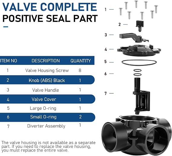 4717 3-Port 2 to 2.5 Inch Replace Part for Jandy Positive Seal Diverter Valve Suitable for Ground Pool, Tub & Spa System