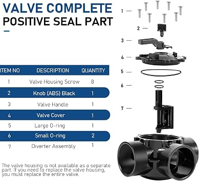 4717 3-Port 2 to 2.5 Inch Replace Part for Jandy Positive Seal Diverter Valve Suitable for Ground Pool, Tub & Spa System