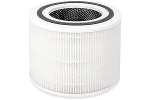 LEVOIT Core 350-RF Pet Filter Replacement for Core P350 Air Purifier: Your...