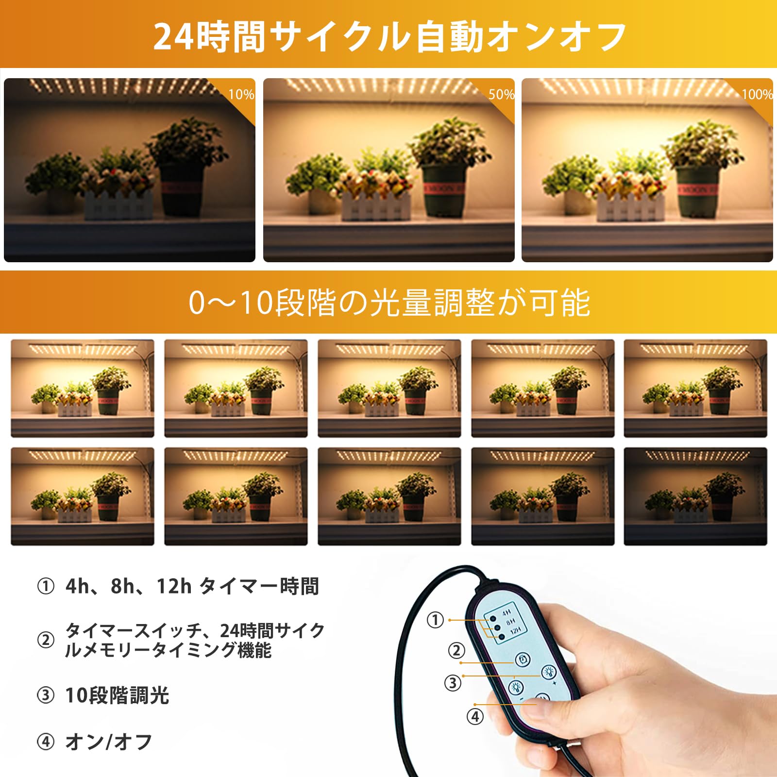 Amazon.co.jp: GREENSINDOOR 植物育成ライト led 600W相当 UV/IR 植物
