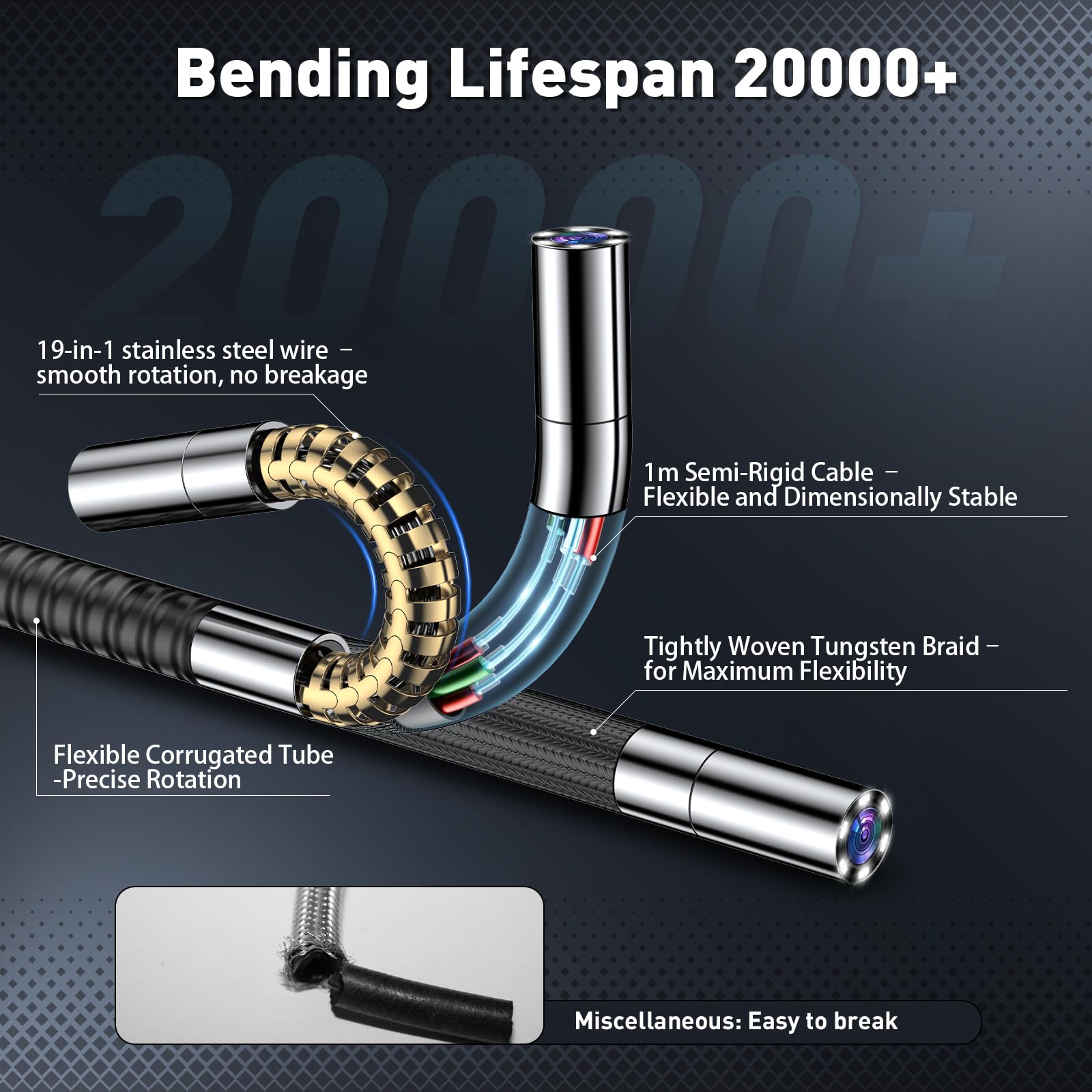 Endoscopio Industriale 1080P 4,3" Schermo, Luce LED – Telecamera Ispezione Tubi Ø6,2 mm Articolata 210°, Impermeabile IP67, Scheda SD 32 GB Inclusa – Telecamera Endoscopica Motori, Tubi