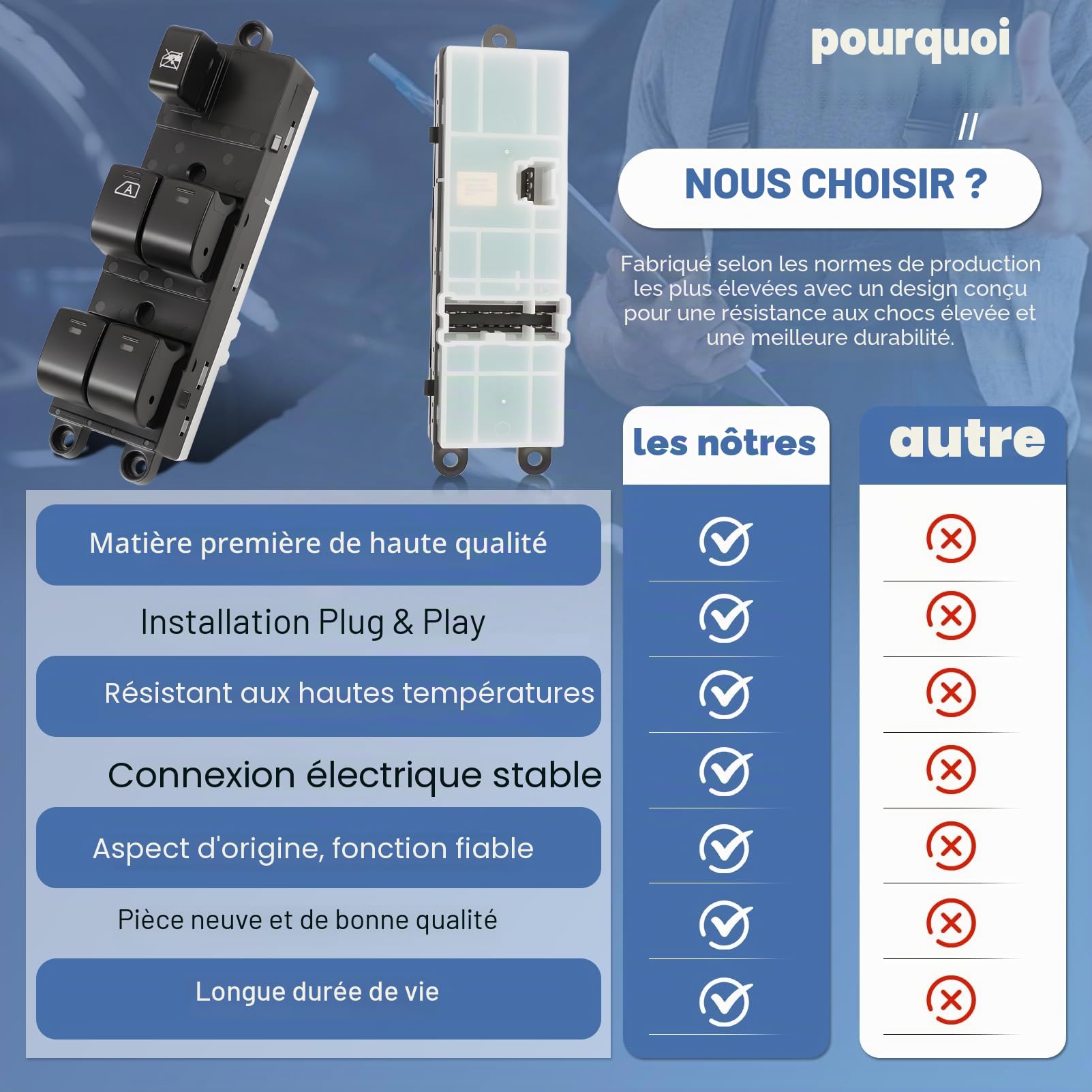 Bouton lève vitre électrique avant gauche compatible avec Nissan Navara D40 Qashqai Pathfinder 2004-2016 25401-EB30B 25401-JD001