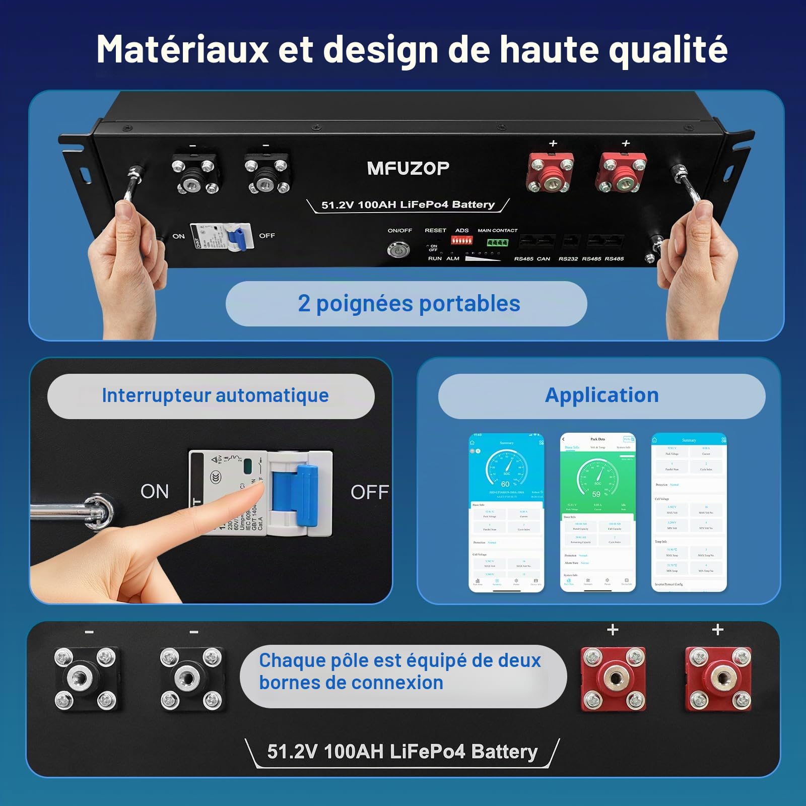 Batterie Lithium 48V 100Ah LiFePO4 5,12 kWh, Batterie Rack Serveur avec BMS 100A Intégré, Bluetooth & App, 15000+ Cycles, pour Énergie Solaire, Off-Grid, Camping-Car (48V 100Ah (1 Pack))