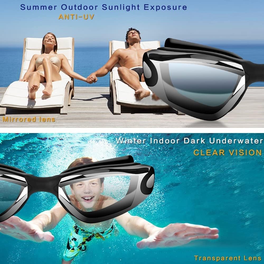 Leosportz 4 in 1 Swimming Kit - Swimming Cap, Swimming Googles, Earplugs and Nosepulgs Set | UV and Anti Fogg Protection Googles | Silicon Non Sip with New Memory Technology (Sky blue) 3