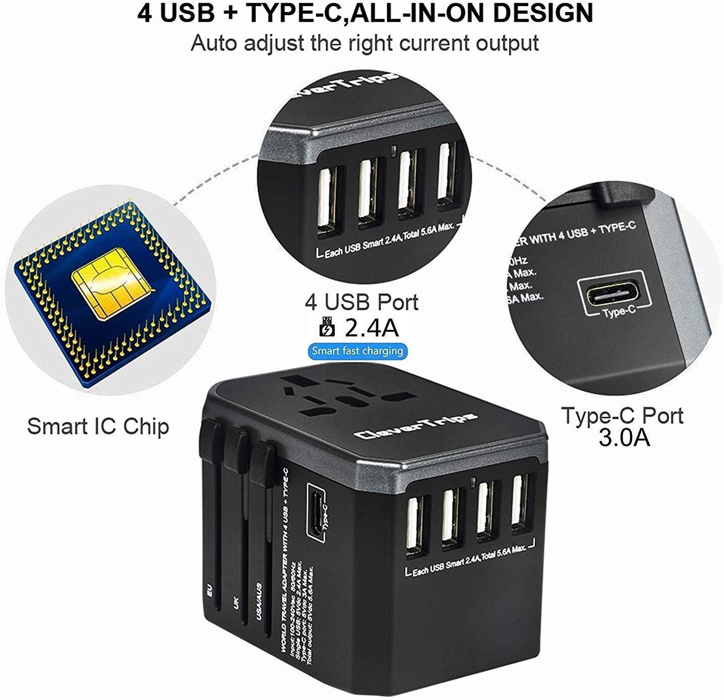 ADAPTADOR UNIVERSAL DE VIAJE ALL IN ONE