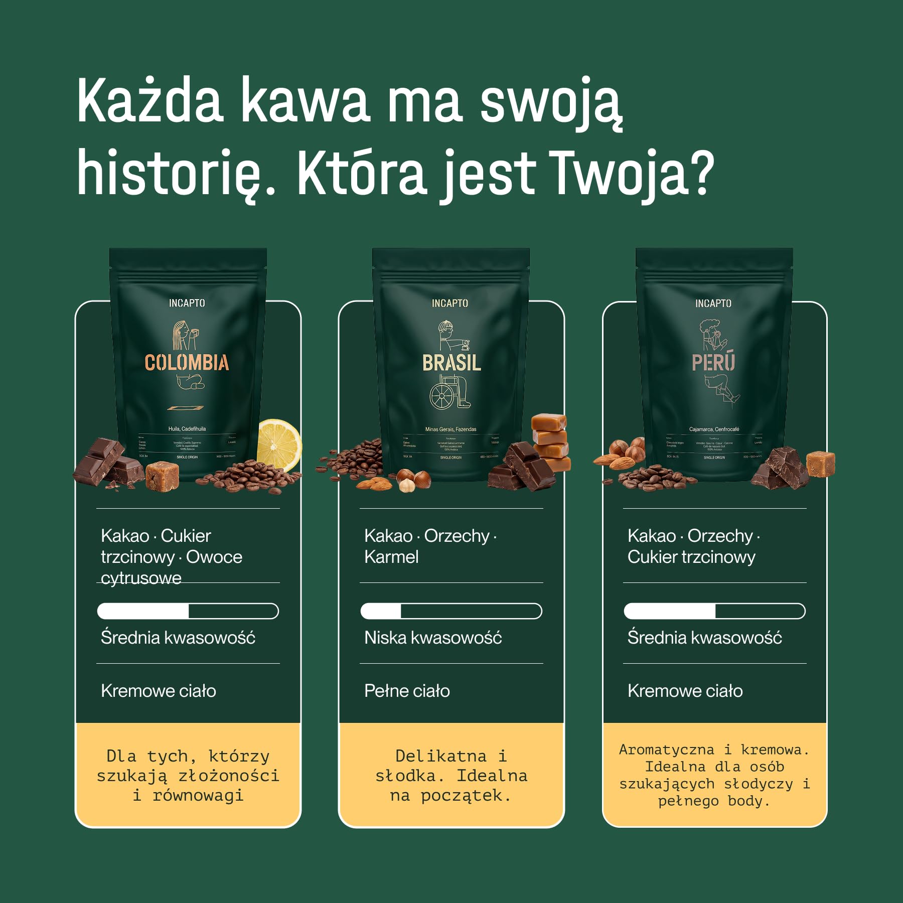 Incapto Kawa ziarnista Specialty 1 kg | Pochodzenie: Kolumbia | 100% Arabica | Kawa segmentu Specialty (84 punkty SCA) | Naturalny, rzemieślniczy proces palenia | Huila Estate, Cadefihuila