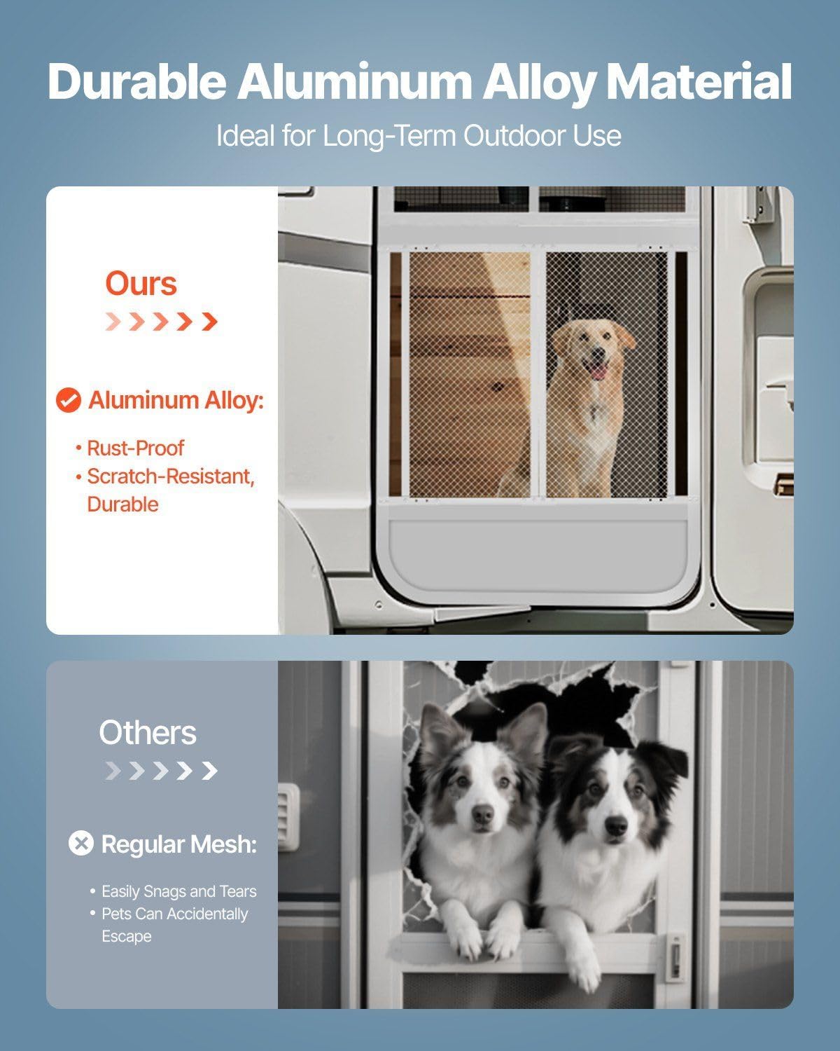RV Screen Door Protector 28.5x31.5 Inch, Aluminum Alloy Pet Guard with Breathable Mesh, Adjustable Width for Easy Installation on Camper Doors