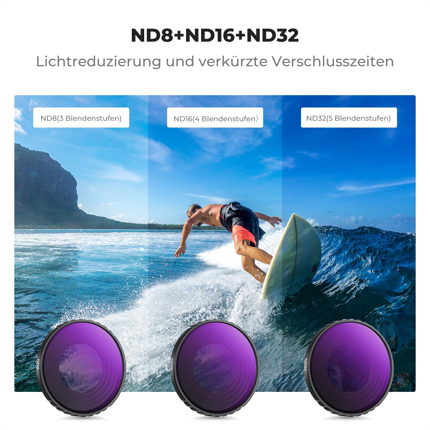K&F CONCEPT ND Filtersets, 4er Pack CPL, ND8, ND16, ND32 Filter kompatibel mit DJI Osmo Action 5 PRO/Action 4, Polarisierende Neutral Density HD Glass