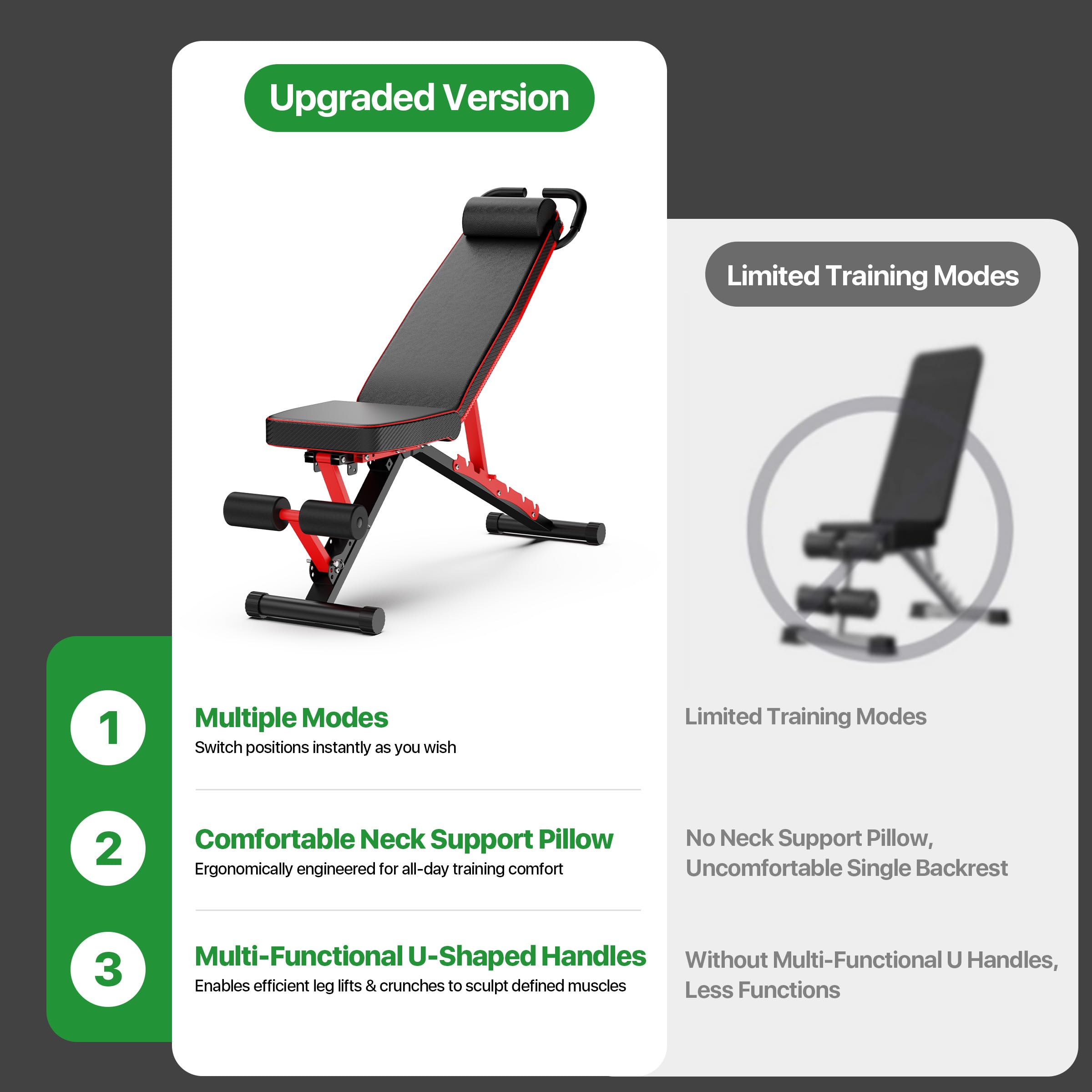 Workout Bench for Home Gym - Folable Adjustable Bench, 98% Pre-Assembled | 1300 LBS, 7-Level Adjustable Back, Compact, Extra-Long Backrest Gym bench for Strength Training Fitness Equipment