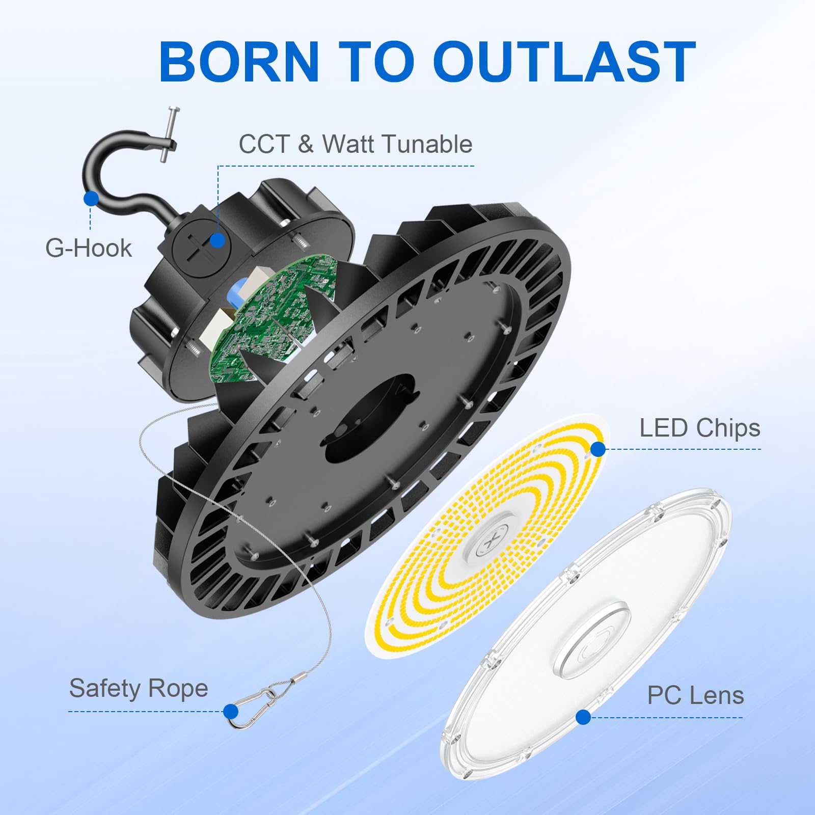 3 Pack 480 Volt LED High Bay Light 150W 120W 90W Adjustable ETL DLC Listed Industrial Grade UFO — view 4